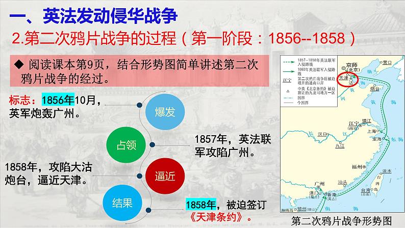 第2课 第二次鸦片战争 课件（18张）07