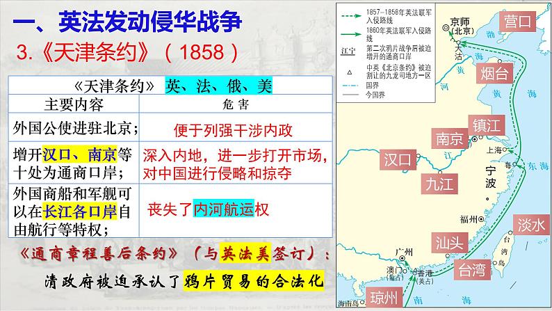 第2课 第二次鸦片战争 课件（18张）08