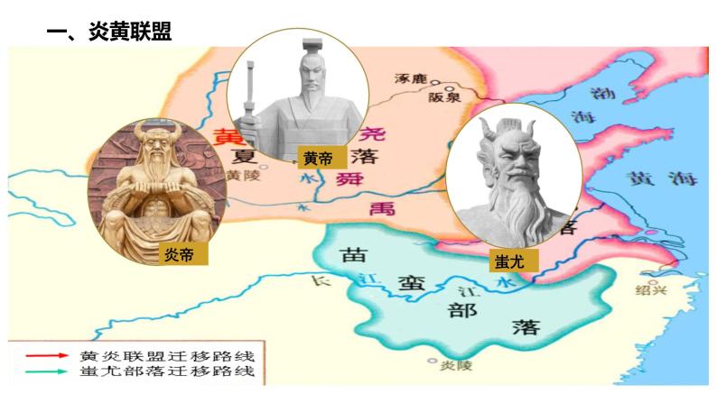 人教部编版七年级上册第三课 远古的传说教课课件ppt-教习网|课件下载