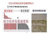 第18课 东晋南朝时期江南地区的开发 课件PPT+教案+学案