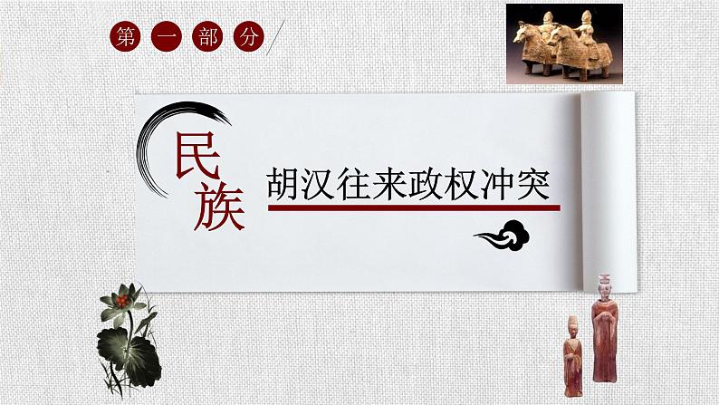 第19课 北魏政治和北方民族大交融 课件PPT第2页