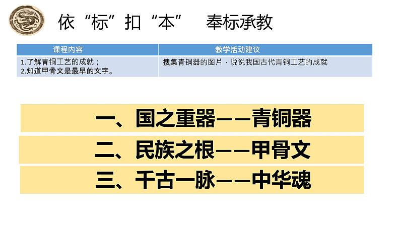 第5课 甲骨文里的社会与国家 课件PPT+教案+导学案02