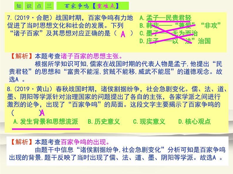 8.人教版中国历史七年级上册《新编基础训练》第8课《百家争鸣》评析课件05