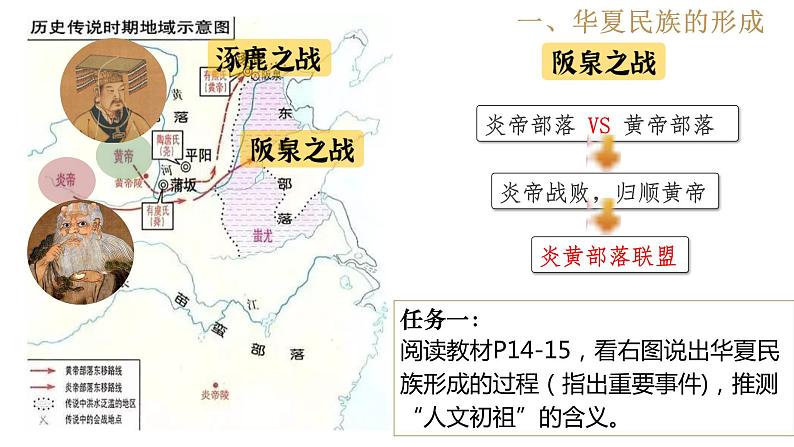 第3课 远古的传说第5页