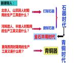 部编版七年级历史上册--第5课  青铜器与甲骨文  课件