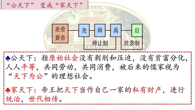 第4课 夏商周的更替（核心素养同步课件）第6页