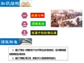部编版七年级历史上册第7课  战国时期的社会变化（同步教学课件 视频素材）