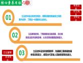 部编版七年级历史上册第7课  战国时期的社会变化（同步教学课件 视频素材）