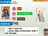 部编版七年级历史上册第8课  百家争鸣（同步教学课件 视频素材）