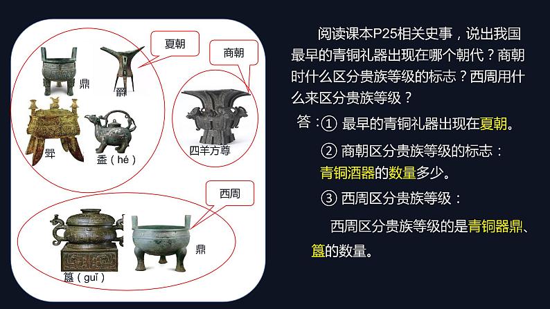 部编版七年级历史上册--第5 课青铜器与甲骨文 课件07