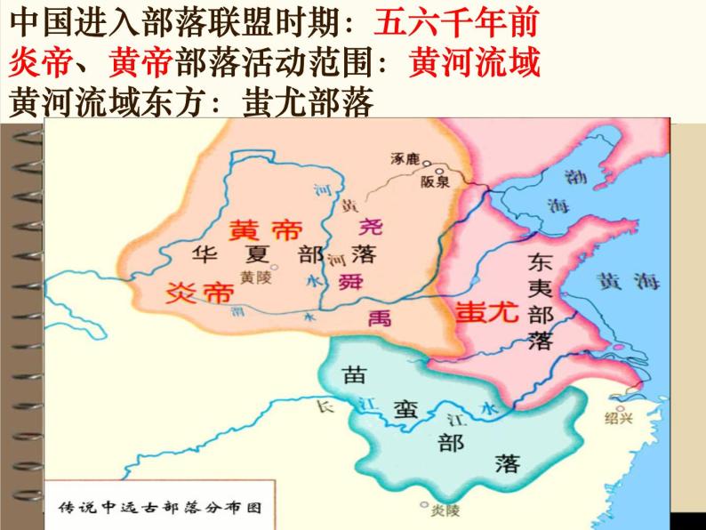 七年级上册第三课 远古的传说课前预习ppt课件-教习网|课件下载