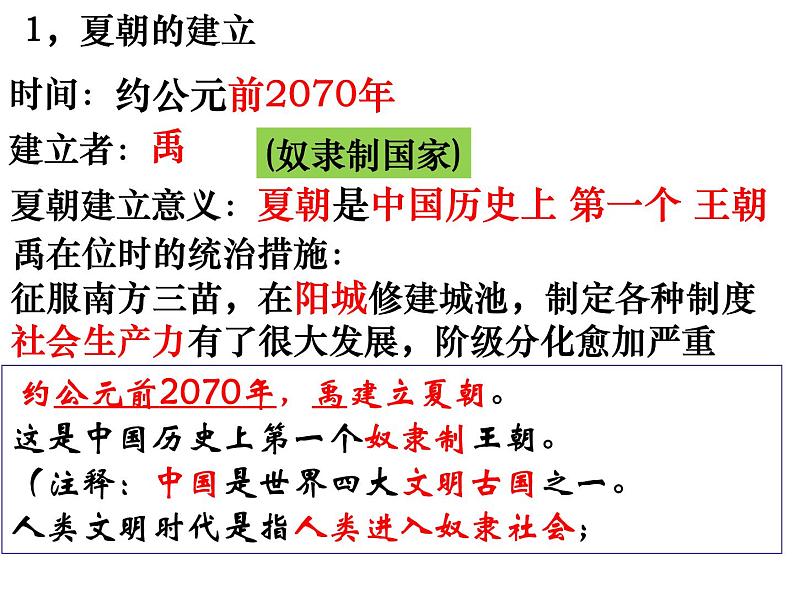 2022人教版初中七年级上册第4课《夏商周的更替》PPT课件第7页