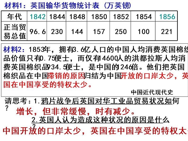 2022人教版初中八年级上册第2课《第二次鸦片战争》PPT课件第4页