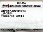 2022人教版初中八年级上册第4课《洋务运动》PPT课件