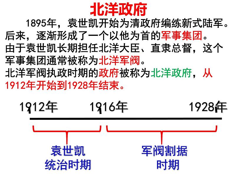 2022人教版初中八年级上册第11课《北洋政府的统治与军阀割据》PPT课件03