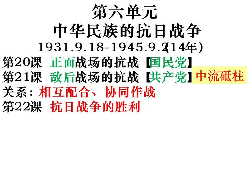 2022人教版初中八年级上册第18课《从九一八事变到西安事变》PPT课件第4页