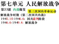 人教部编版八年级上册第23课 内战爆发图片ppt课件