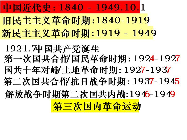 2022人教版初中八年级上册第23课《内战爆发》PPT课件02