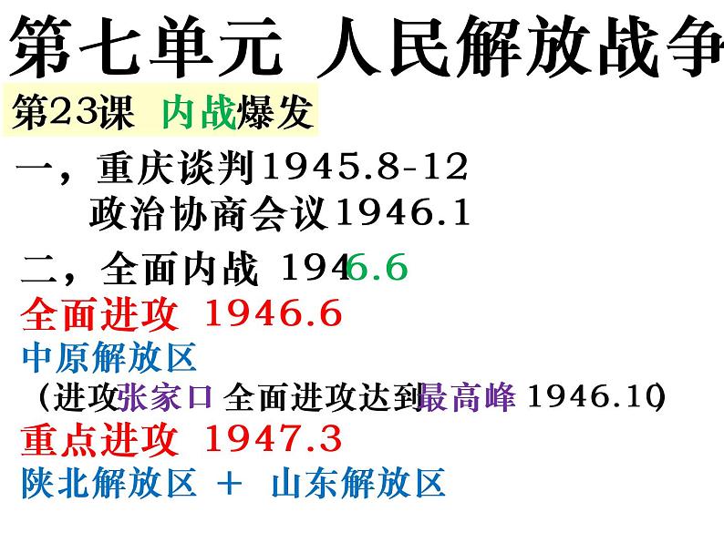 2022人教版初中八年级上册第23课《内战爆发》PPT课件05