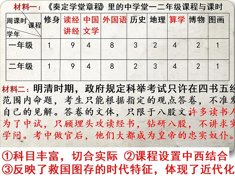 2022人教版初中八年级上册第26课《教育文化事业的发展》PPT课件07