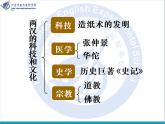 2022人教版初中七年级上册第15课《两汉的科技与文化》PPT课件