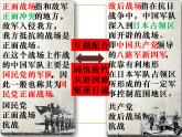 2022人教版初中八年级上册第20课《正面战场的抗战》 课件