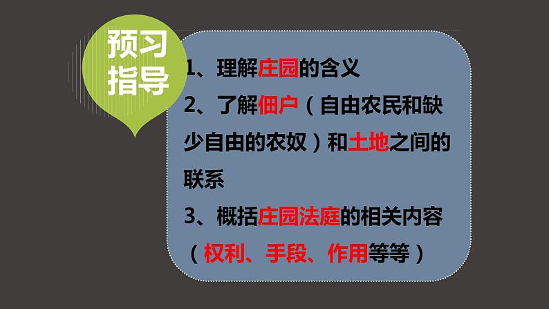 2022人教版初中九年级上册第8课《西欧庄园》PPT课件第2页