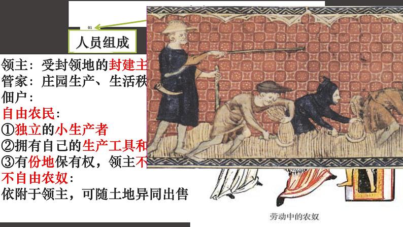 2022人教版初中九年级上册第8课《西欧庄园》PPT课件第7页