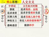 2022人教版初中九年级上册第14课《文艺复兴运动》PPT课件