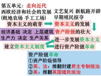 初中历史人教部编版九年级上册第六单元 资本主义制度的初步确立第17课 君主立宪制的英国课前预习ppt课件