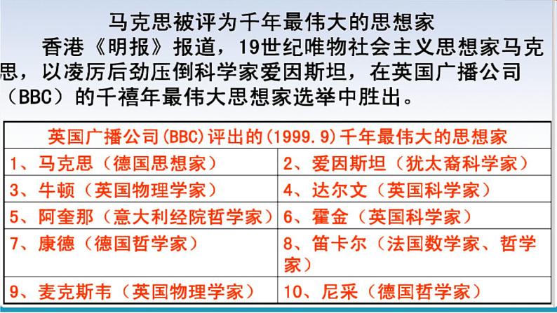 2022人教版初中九年级上册第21课《马克思主义的诞生与国际工人运动的兴起》PPT课件07