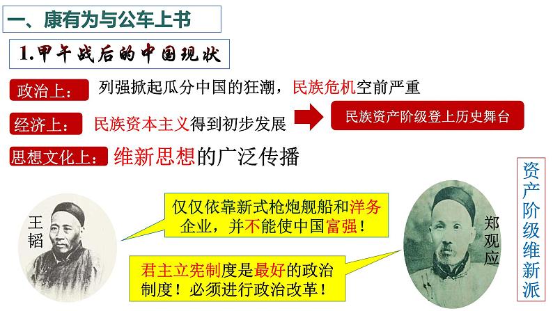 部编版八年级历史上册-第6课 戊戌变法  课件第3页