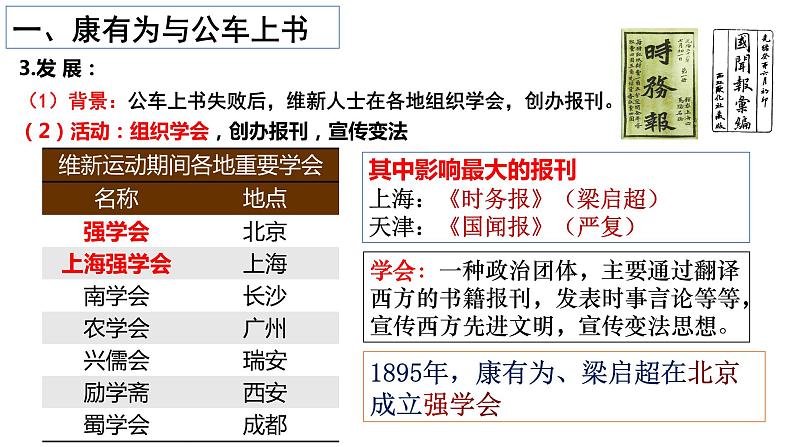 部编版八年级历史上册-第6课 戊戌变法  课件第7页