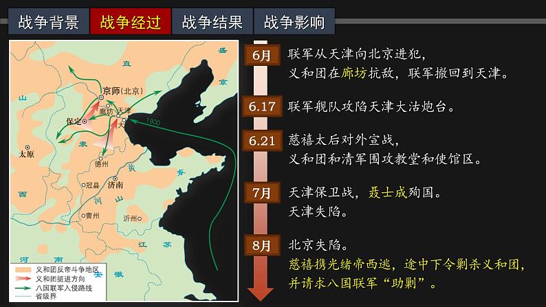 部编版八年级历史上册-第7课 八国联军侵华与《辛丑条约》签订-课件07