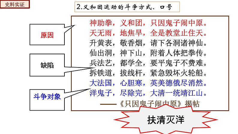 部编版八年级历史上册-第7课  八国联军侵华与《辛丑条约》的签订（课件+视频素材）07