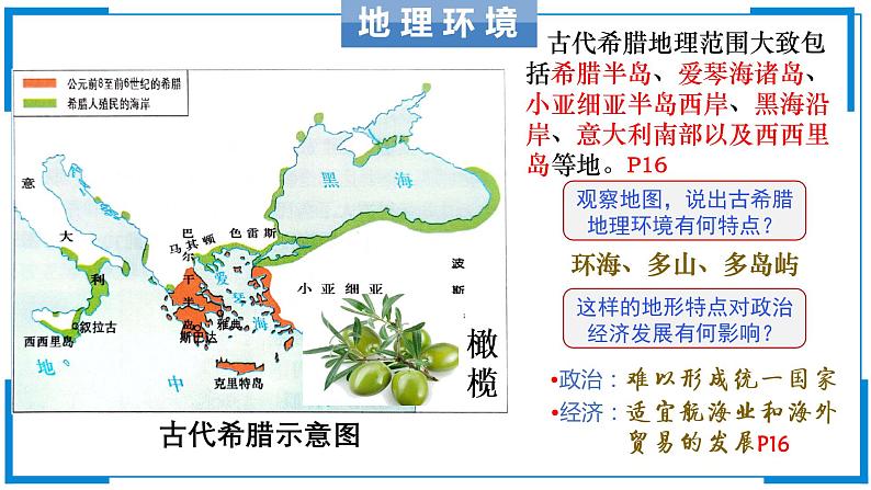 部编版九年级历史上册--第4课 希腊城邦和亚历山大帝国 课件1第3页