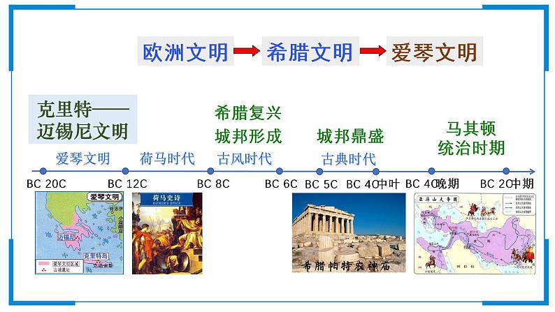 部编版九年级历史上册--第4课 希腊城邦和亚历山大帝国 课件1第4页