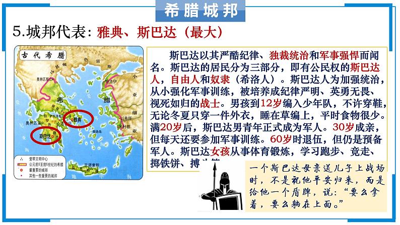 部编版九年级历史上册--第4课 希腊城邦和亚历山大帝国 课件1第7页