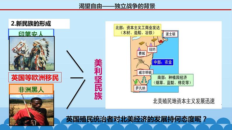 部编版九年级历史上册--第18课 美国的独立（课件+视频素材）07