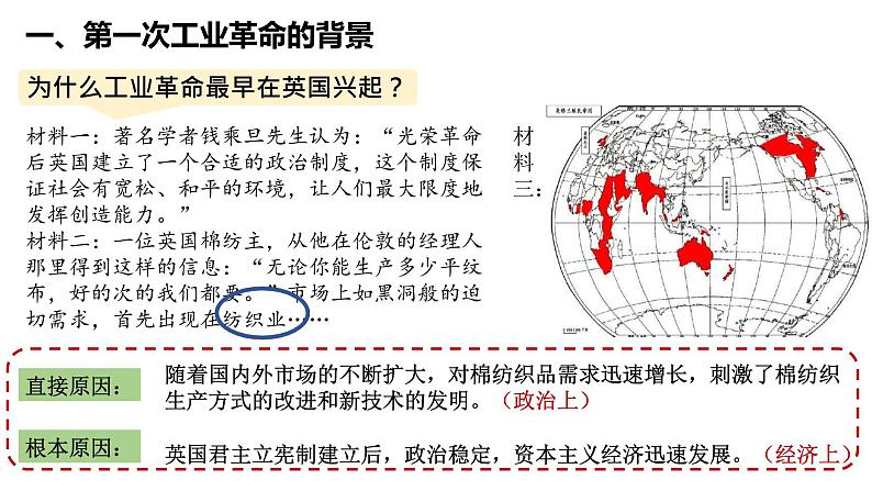 部编版九年级历史上册--第20课 第一次工业革命  （课件+素材）05