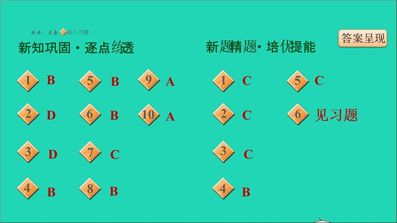 历史人教版九年级上册同步教学课件第3单元封建时代的欧洲第7课基督教的兴起和法兰克王国1第2页