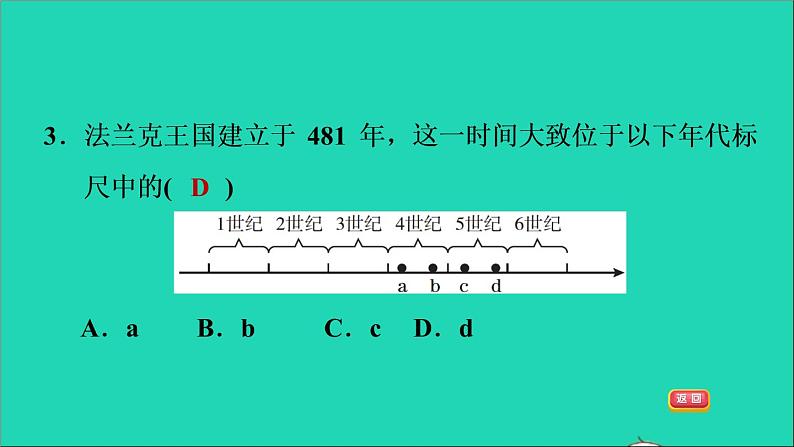 历史人教版九年级上册同步教学课件第3单元封建时代的欧洲第7课基督教的兴起和法兰克王国1第5页