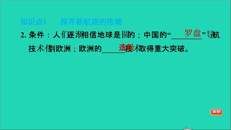 历史人教版九年级上册同步教学课件第5单元走向近代第15课探寻新航路206