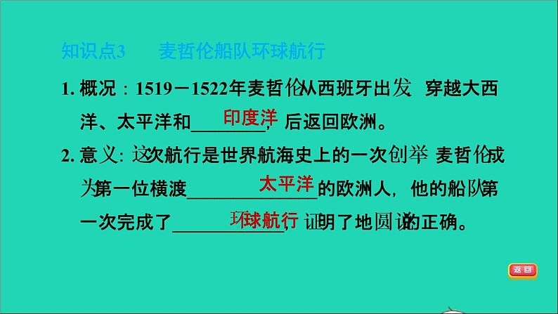 历史人教版九年级上册同步教学课件第5单元走向近代第15课探寻新航路208