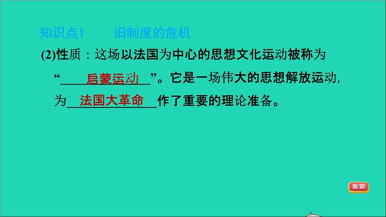 历史人教版九年级上册同步教学课件第6单元资本主义制度的初步确立第19课法国大革命和拿破仑帝国1第6页