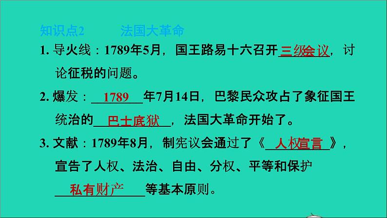 历史人教版九年级上册同步教学课件第6单元资本主义制度的初步确立第19课法国大革命和拿破仑帝国1第7页