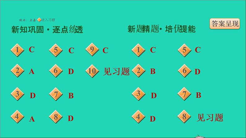 历史人教版九年级上册同步教学课件第5单元走向近代第14课文艺复兴运动102