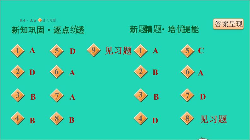 历史人教版九年级上册同步教学课件第6单元资本主义制度的初步确立第17课君主立宪制的英国1第2页