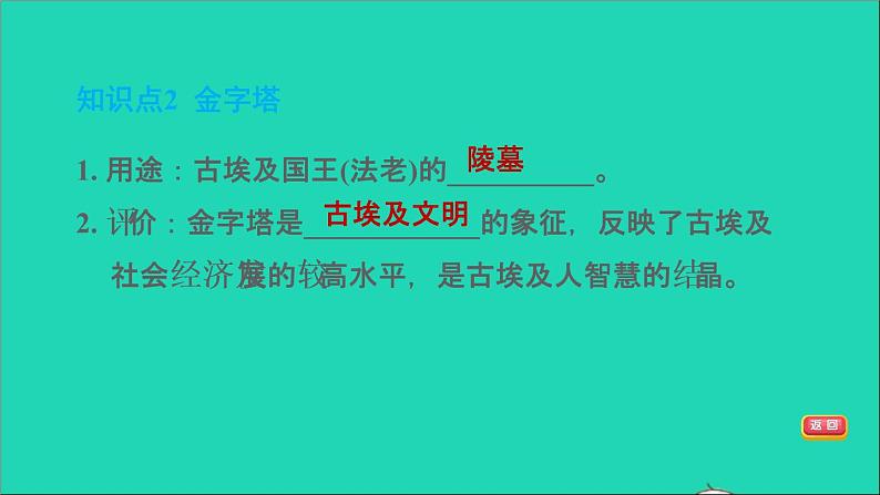 历史人教版九年级上册同步教学课件第1单元古代亚非文明第1课古代埃及2第6页