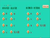 历史人教版九年级上册同步教学课件第1单元古代亚非文明第2课古代两河流域1